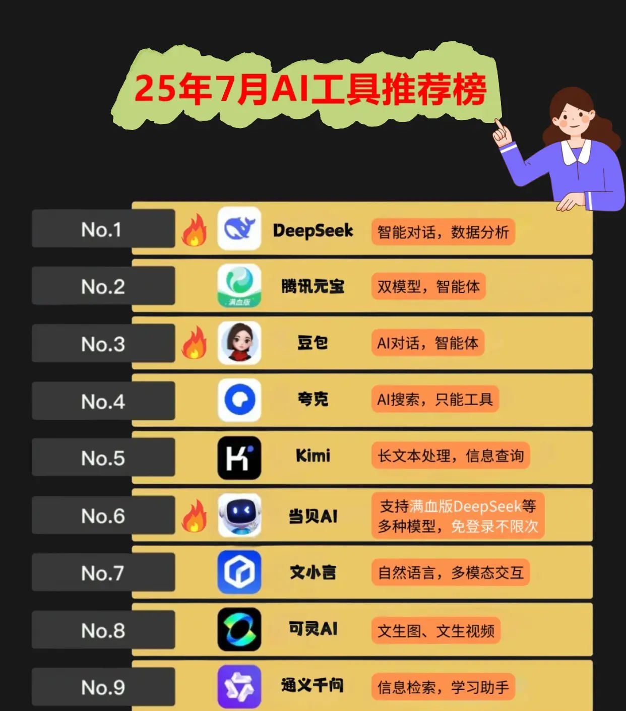 PySide6和Flet都受欢迎